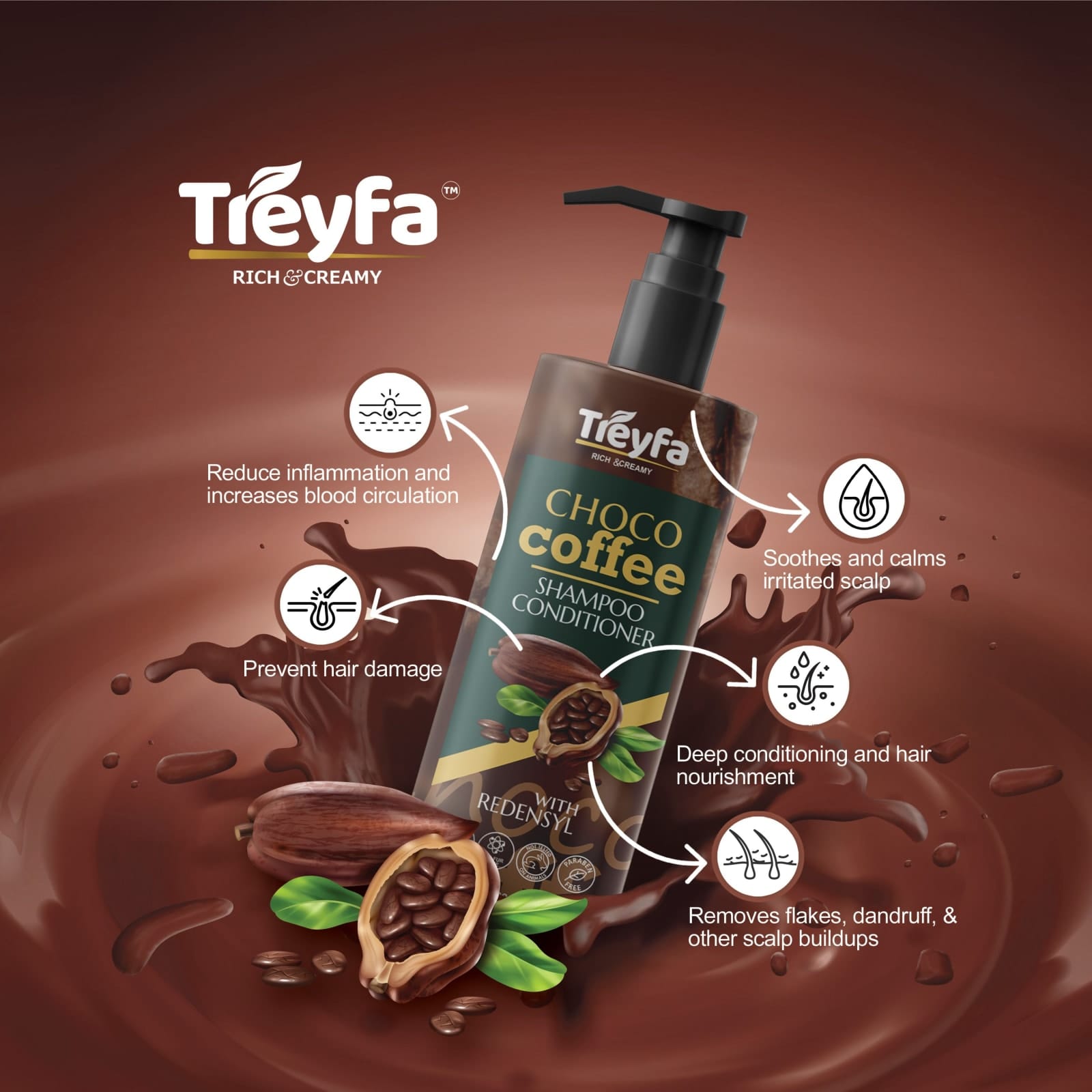 Ultimate Choco Coffee Shower Shampoo + Conditioner 100ML thumbnail 2
